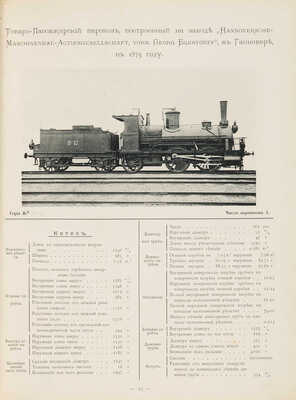 Альбом паровозов. Юго-Западные железные дороги. Служба подвижного состава и тяги. Киев, 1896.